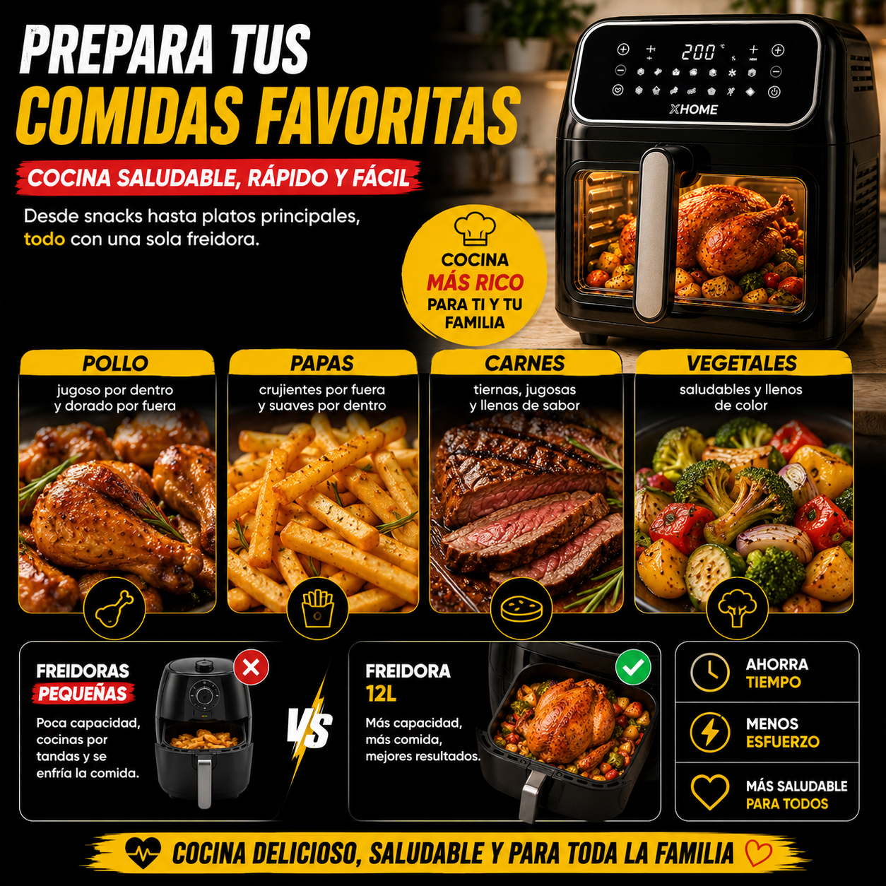 OLLA FREIDORA AIR FRYER 12L.+OBSEQUIO