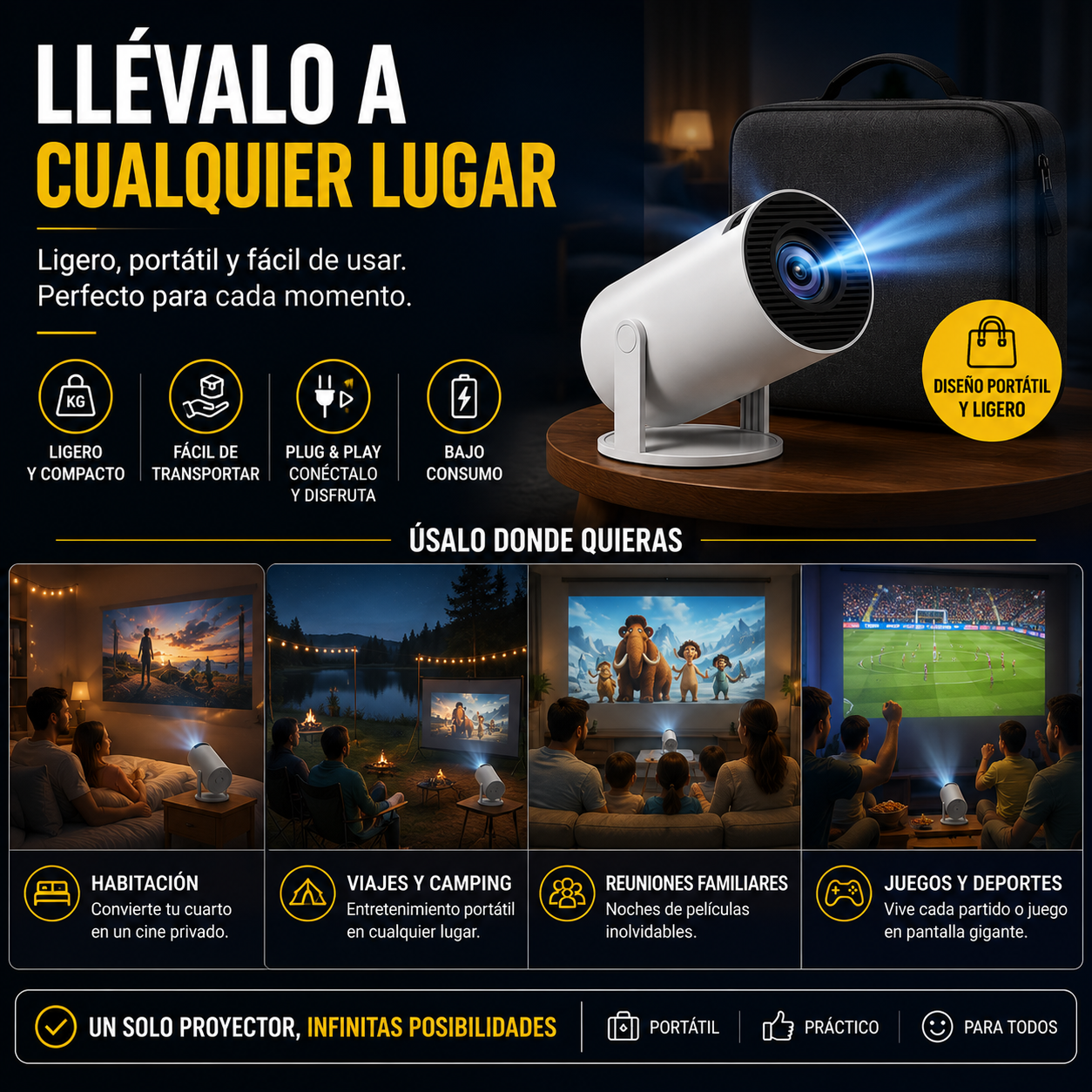 El mini proyector que está ROMPIENDO internet